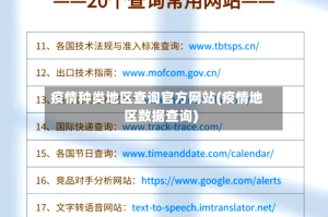疫情种类地区查询官方网站(疫情地区数据查询)