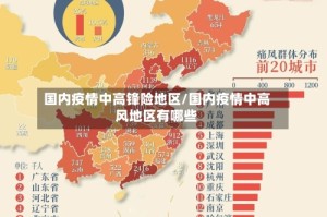 国内疫情中高锋险地区/国内疫情中高风地区有哪些