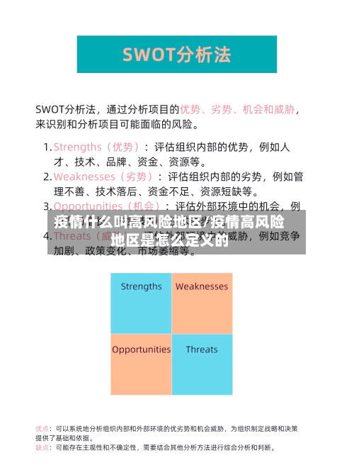 疫情什么叫高风险地区/疫情高风险地区是怎么定义的-第3张图片