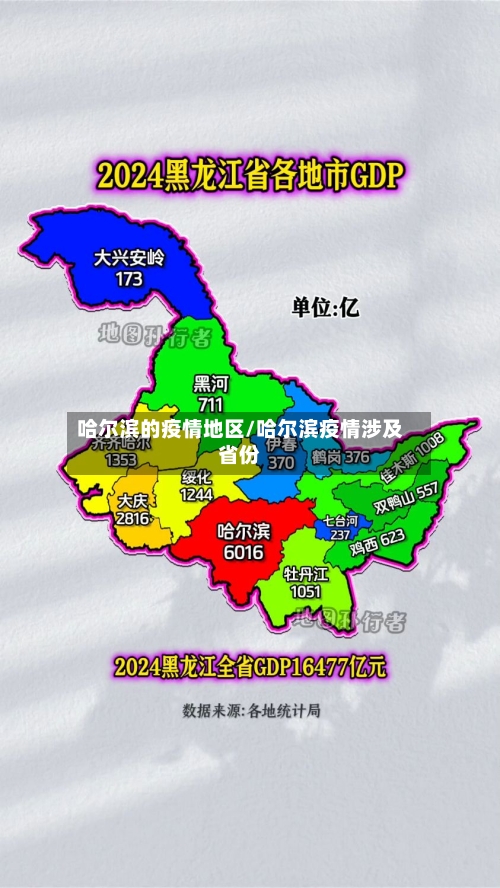 哈尔滨的疫情地区/哈尔滨疫情涉及省份-第1张图片