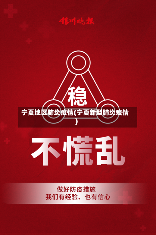 宁夏地区肺炎疫情(宁夏新型肺炎疫情)-第1张图片