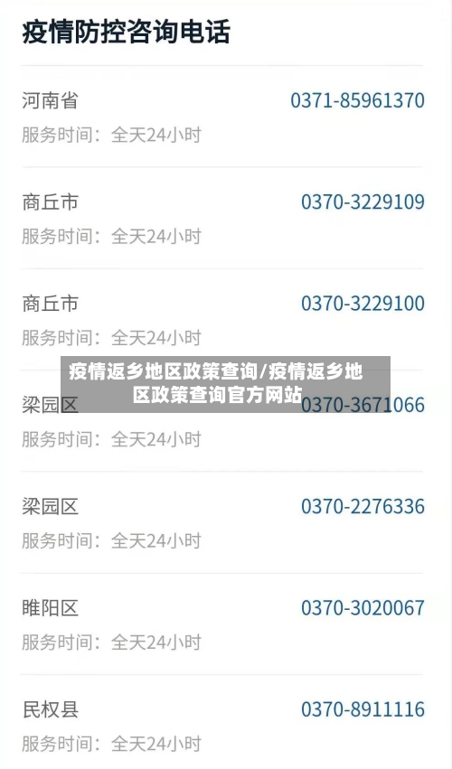 疫情返乡地区政策查询/疫情返乡地区政策查询官方网站-第2张图片
