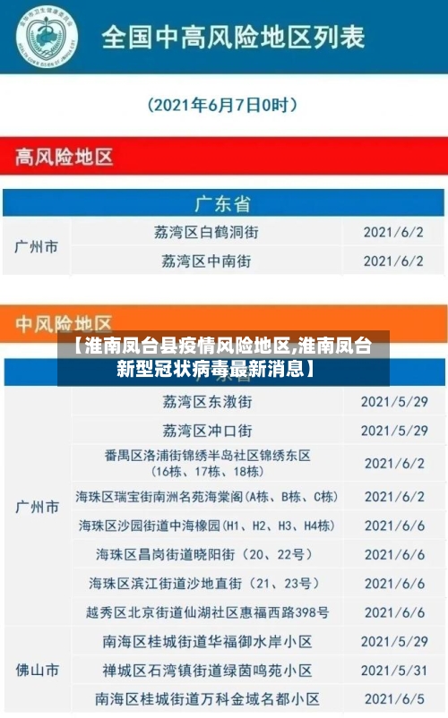 【淮南凤台县疫情风险地区,淮南凤台新型冠状病毒最新消息】-第1张图片