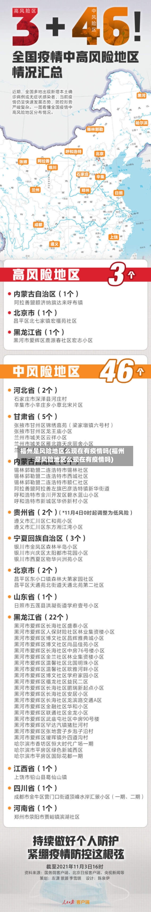 福州是风险地区么现在有疫情吗(福州是风险地区么现在有疫情吗)-第1张图片