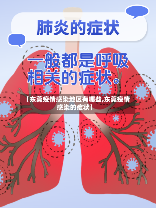 【东莞疫情感染地区有哪些,东莞疫情感染的症状】-第1张图片