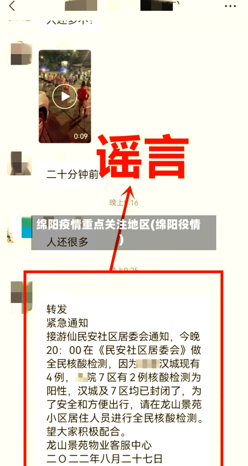 绵阳疫情重点关注地区(绵阳役情)-第1张图片