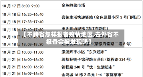 【不跨省怎样报备疫情地区,去外省不报备会被发现吗】-第1张图片