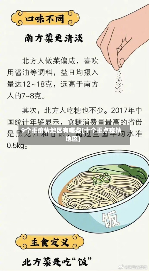 9个重疫情地区有哪些(十个重点疫情地区)-第1张图片
