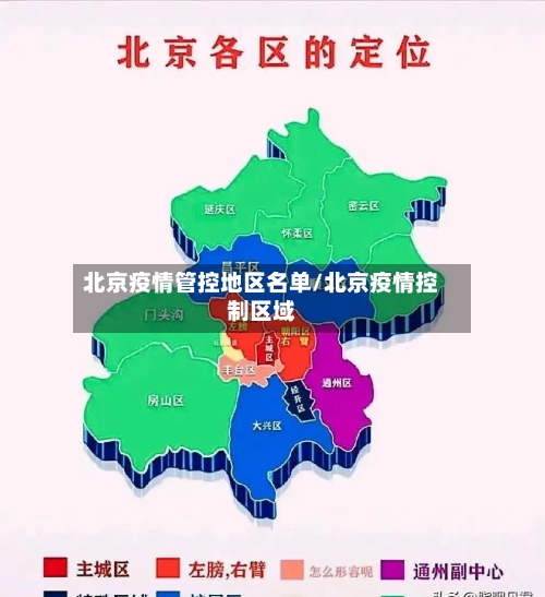 北京疫情管控地区名单/北京疫情控制区域-第1张图片