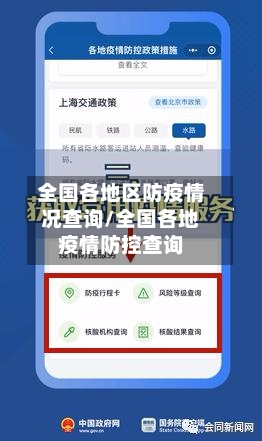 全国各地区防疫情况查询/全国各地疫情防控查询-第1张图片