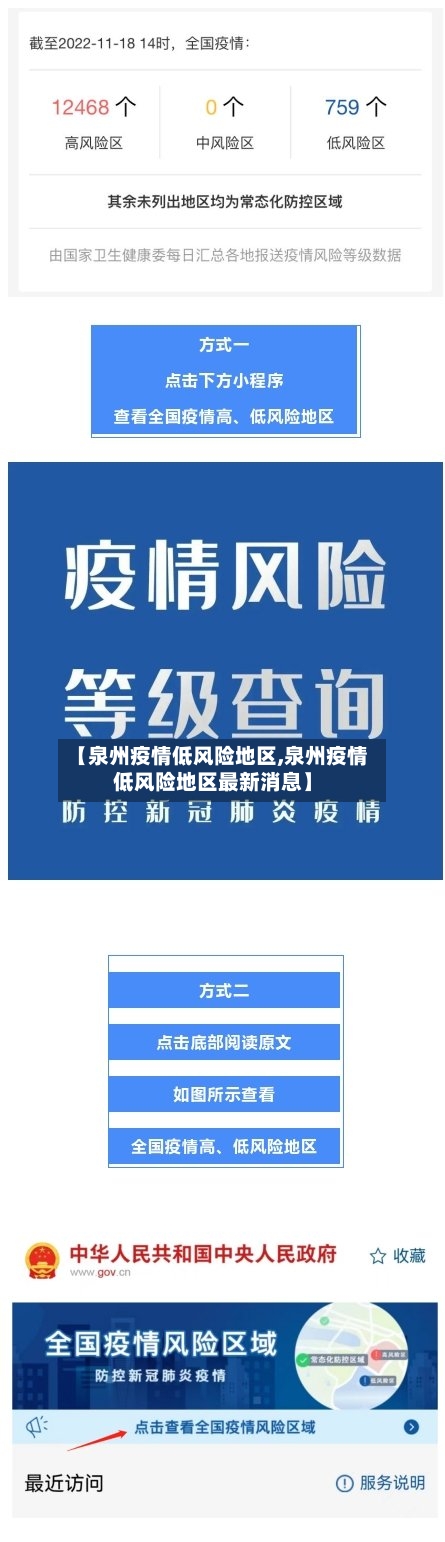 【泉州疫情低风险地区,泉州疫情低风险地区最新消息】-第1张图片