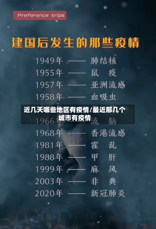 近几天哪些地区有疫情/最近那几个城市有疫情-第2张图片