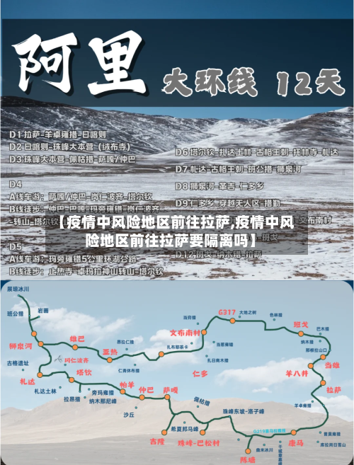 【疫情中风险地区前往拉萨,疫情中风险地区前往拉萨要隔离吗】-第1张图片