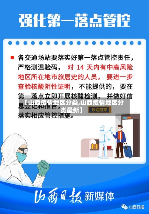【山西疫情地区分类,山西疫情地区分类最新】-第2张图片