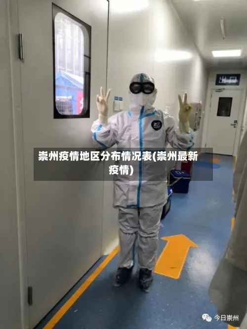 崇州疫情地区分布情况表(崇州最新疫情)-第1张图片