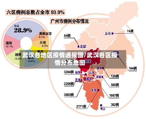 武汉各地区疫情通报图/武汉各区疫情分布地图-第2张图片