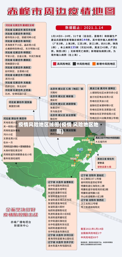 疫情风险地区域图(疫情 风险地区地图)-第1张图片