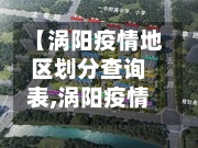 【涡阳疫情地区划分查询表,涡阳疫情风险等级最新消息】-第2张图片