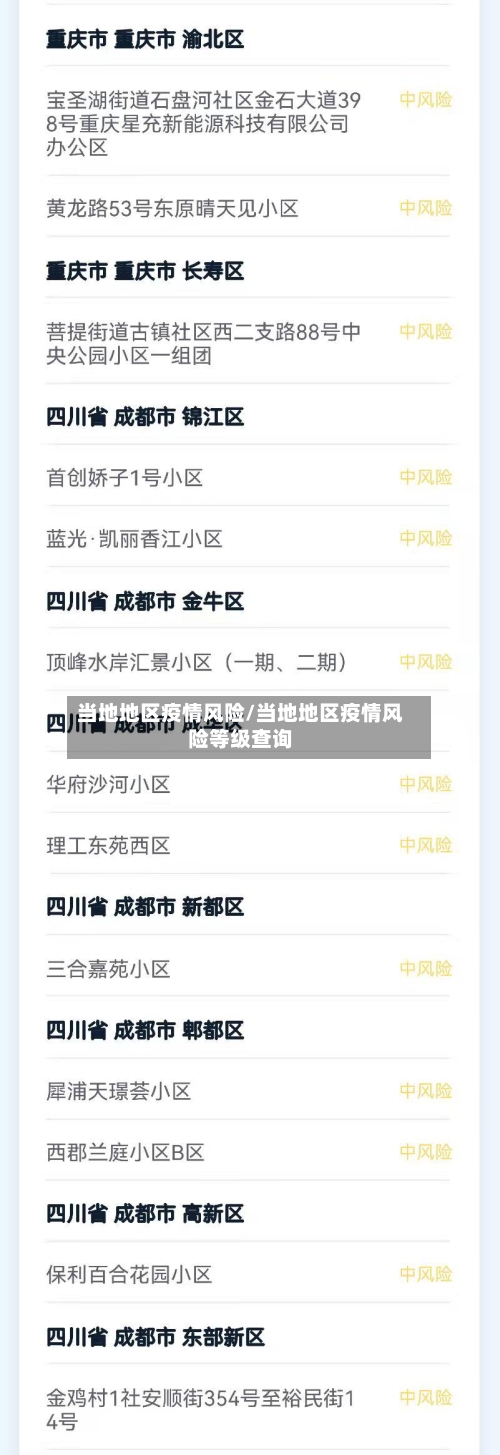 当地地区疫情风险/当地地区疫情风险等级查询-第1张图片