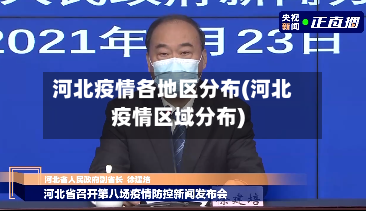 河北疫情各地区分布(河北疫情区域分布)-第1张图片