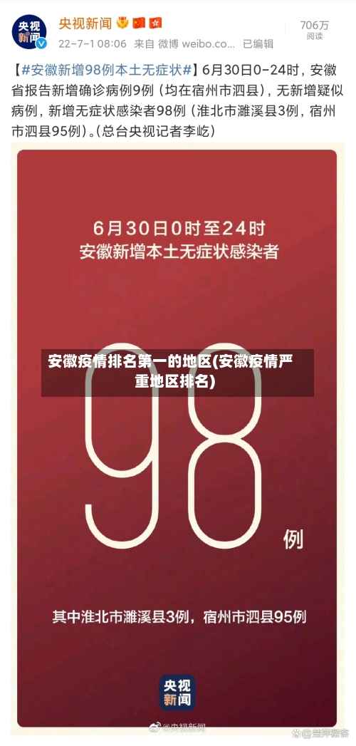安徽疫情排名第一的地区(安徽疫情严重地区排名)-第2张图片