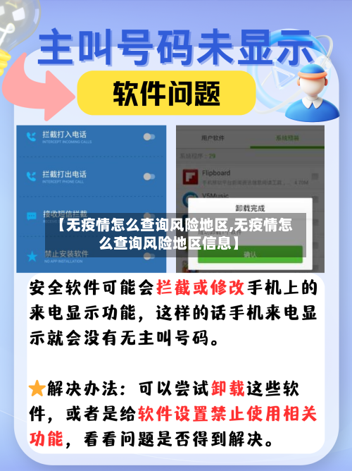 【无疫情怎么查询风险地区,无疫情怎么查询风险地区信息】-第1张图片