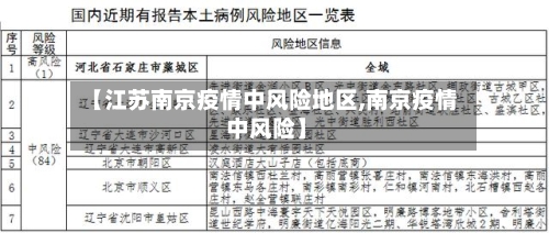 【江苏南京疫情中风险地区,南京疫情 中风险】-第1张图片