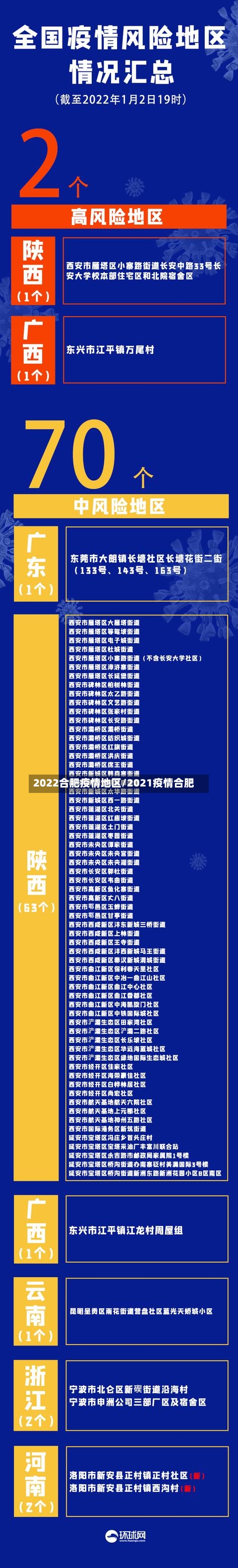 2022合肥疫情地区/2021疫情合肥-第2张图片