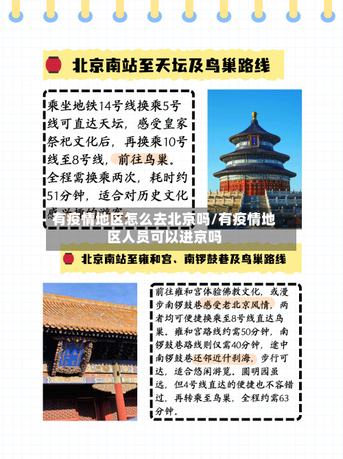 有疫情地区怎么去北京吗/有疫情地区人员可以进京吗-第1张图片