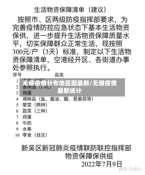 无锡疫情分布地区图最新/无锡疫情最新统计-第1张图片