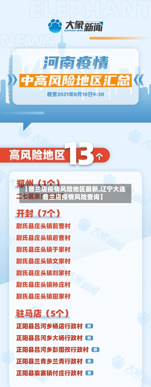 【普兰店疫情风险地区最新,辽宁大连普兰店疫情风险查询】-第1张图片