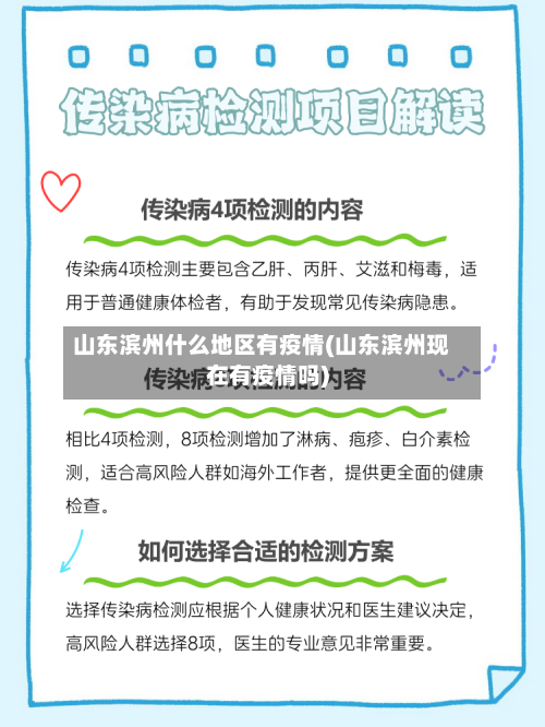 山东滨州什么地区有疫情(山东滨州现在有疫情吗)-第1张图片