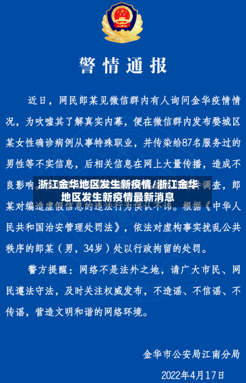 浙江金华地区发生新疫情/浙江金华地区发生新疫情最新消息-第1张图片