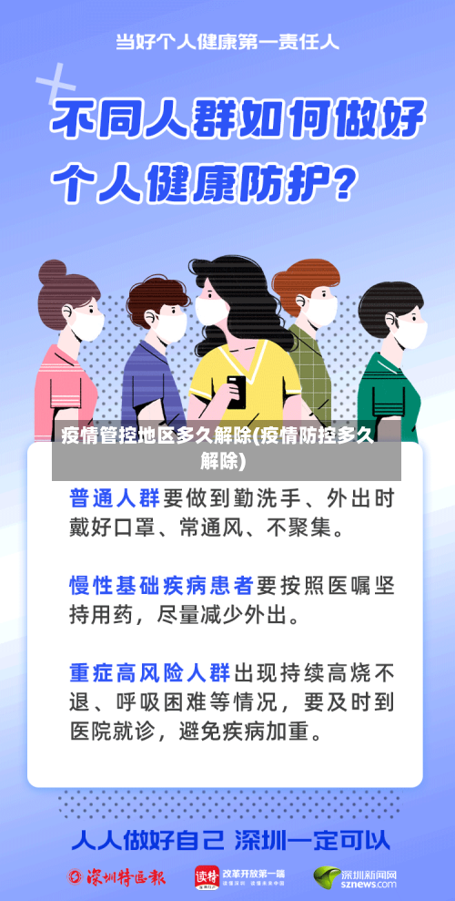 疫情管控地区多久解除(疫情防控多久解除)-第1张图片