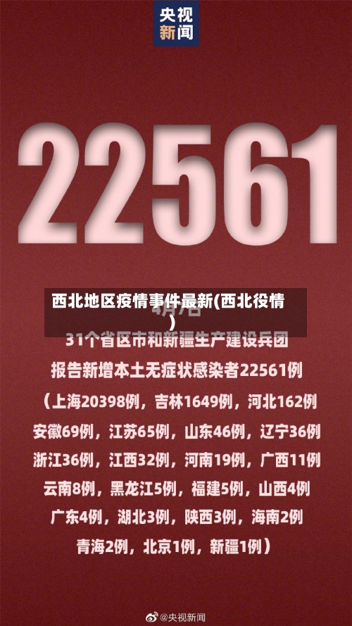 西北地区疫情事件最新(西北役情)-第1张图片