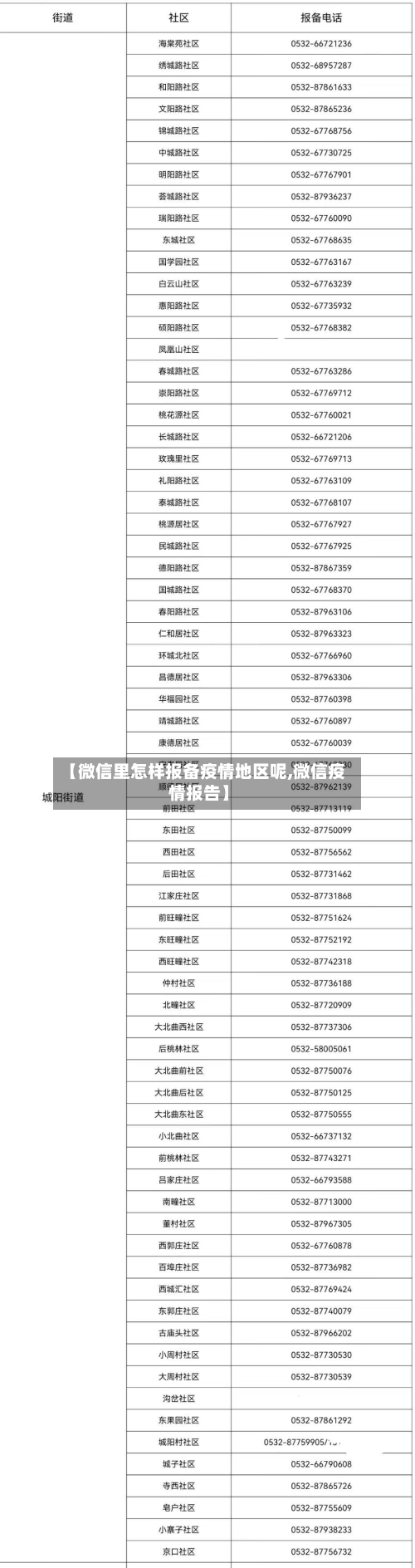 【微信里怎样报备疫情地区呢,微信疫情报告】-第1张图片