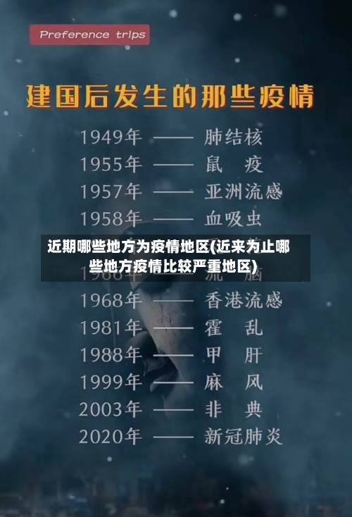 近期哪些地方为疫情地区(近来为止哪些地方疫情比较严重地区)-第1张图片
