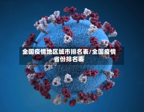全国疫情地区城市排名表/全国疫情省份排名表-第2张图片