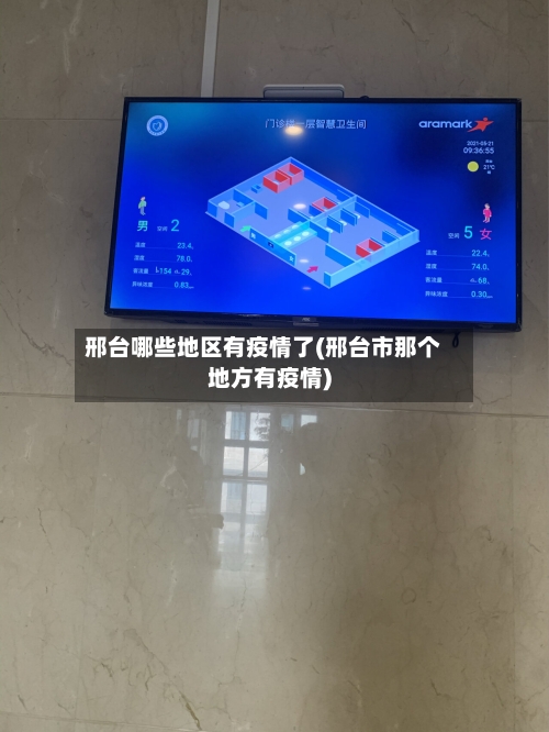 邢台哪些地区有疫情了(邢台市那个地方有疫情)-第2张图片