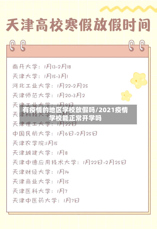 有疫情的地区学校放假吗/2021疫情学校能正常开学吗-第1张图片