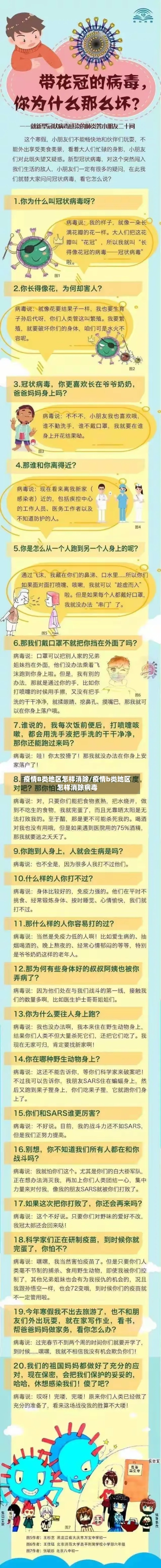 疫情B类地区怎样消除/疫情b类地区怎样消除病毒-第2张图片