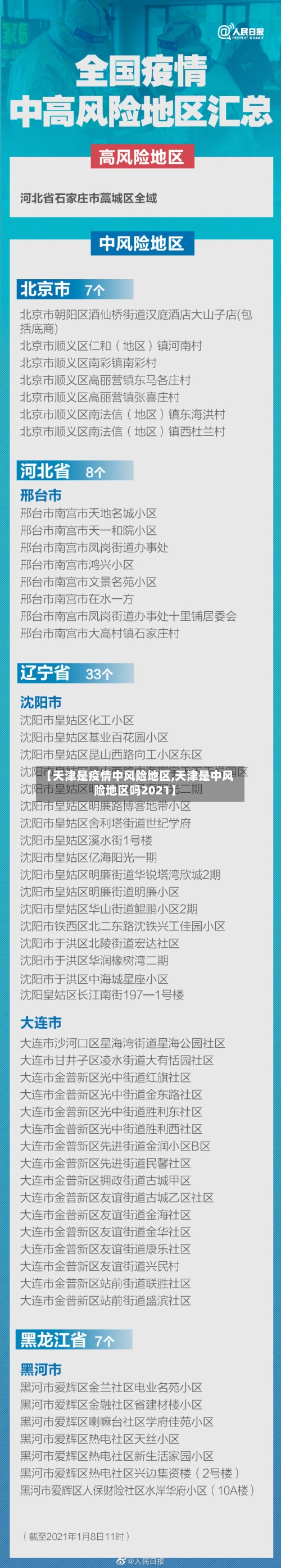 【天津是疫情中风险地区,天津是中风险地区吗2021】-第1张图片