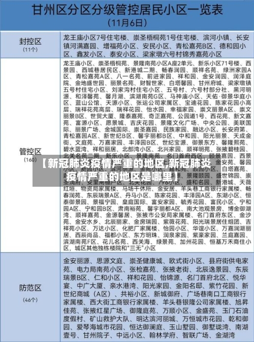 【新冠肺炎疫情严重的地区,新冠肺炎疫情严重的地区是哪里】-第1张图片