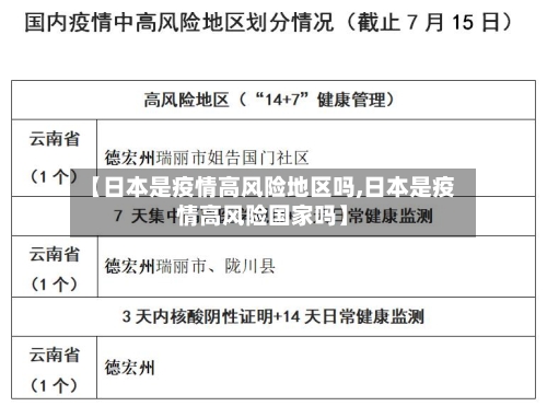 【日本是疫情高风险地区吗,日本是疫情高风险国家吗】-第1张图片