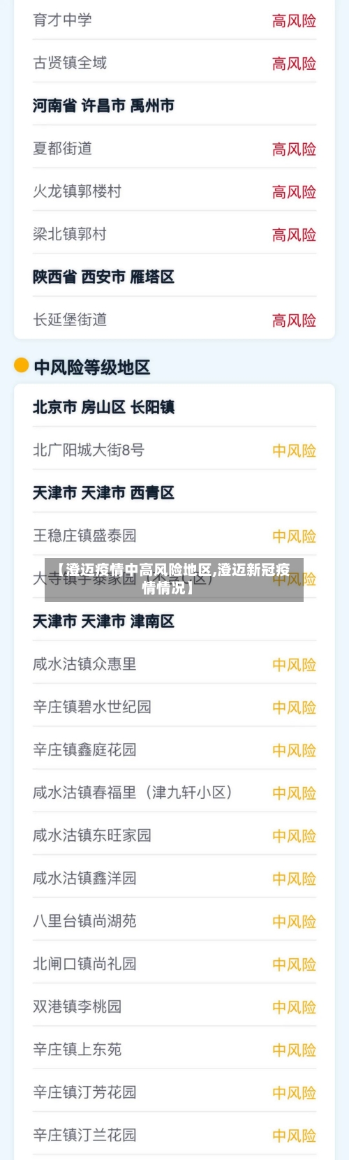 【澄迈疫情中高风险地区,澄迈新冠疫情情况】-第1张图片