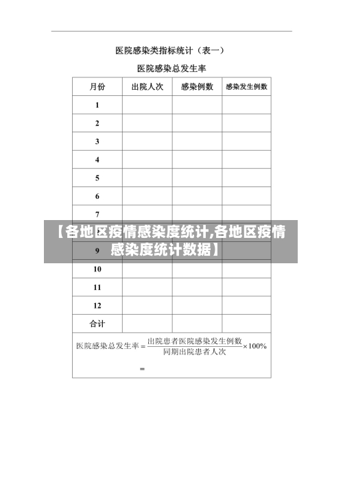 【各地区疫情感染度统计,各地区疫情感染度统计数据】-第2张图片