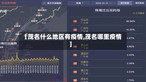 【茂名什么地区有疫情,茂名哪里疫情】-第1张图片
