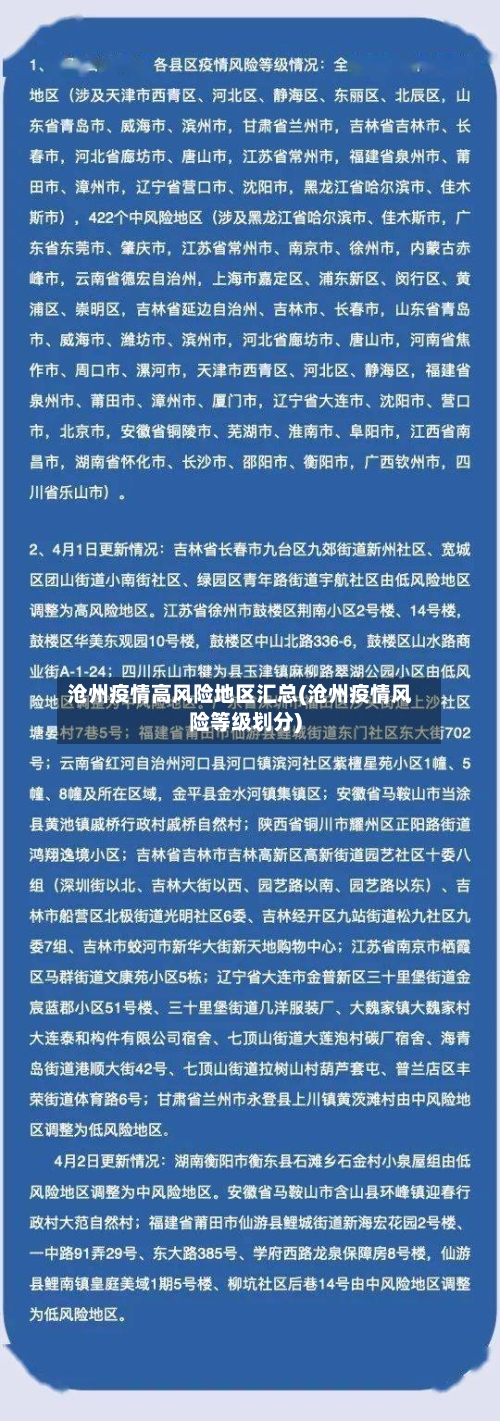 沧州疫情高风险地区汇总(沧州疫情风险等级划分)-第1张图片