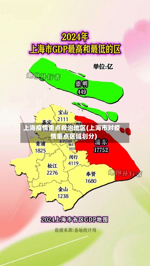 上海疫情重点救治地区(上海市对疫情重点区域划分)-第3张图片
