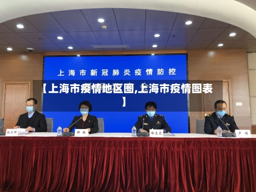【上海市疫情地区图,上海市疫情图表】-第1张图片